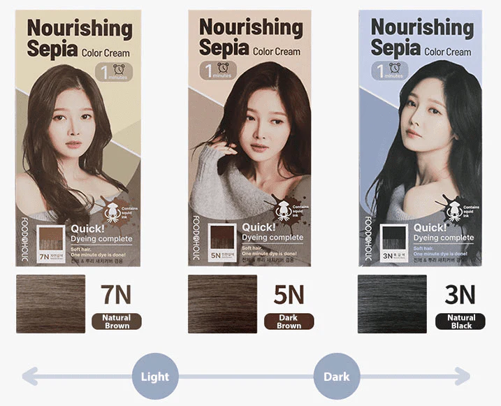 Foodaholic Nourishing Sepia 1 Min Hair Color 7N Natural Brown - Image 6