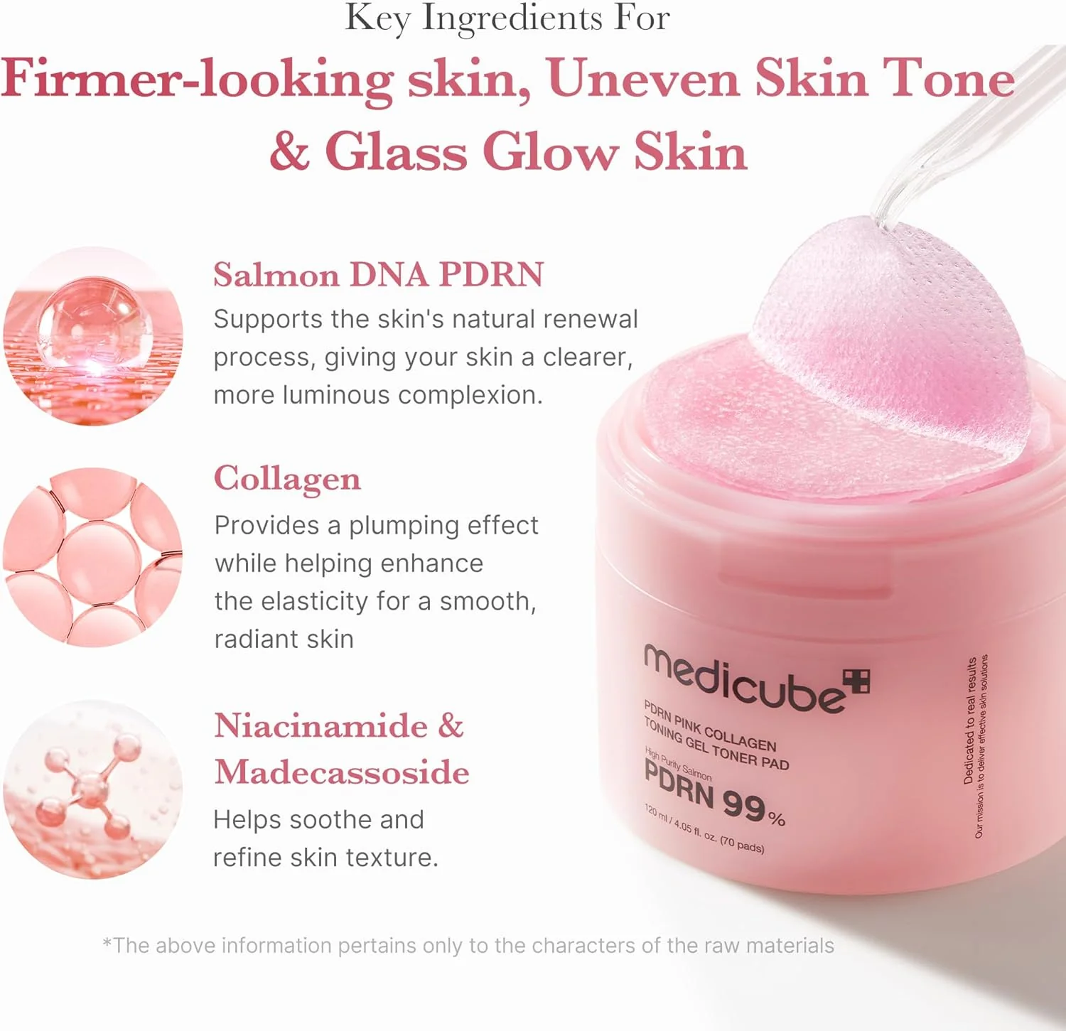 MEDICUBE PDRN Pink Collagen Gel Toner Pad 120mL (70 Pads) - Image 5